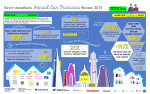 Kevin Ho and Jonathan McNarry's track record for their San Francisco real estate buyers and sellers in 2015.