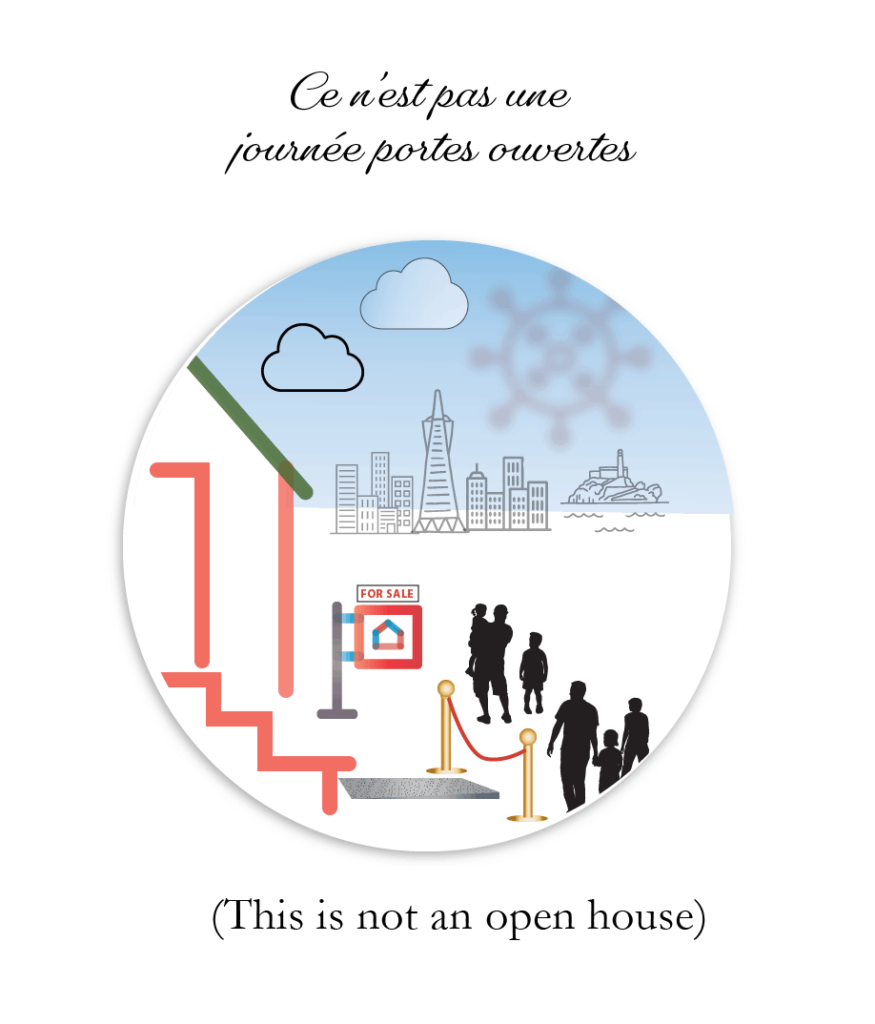 Corona RE 2 Opens No Open Houses During COVID-19, no worries