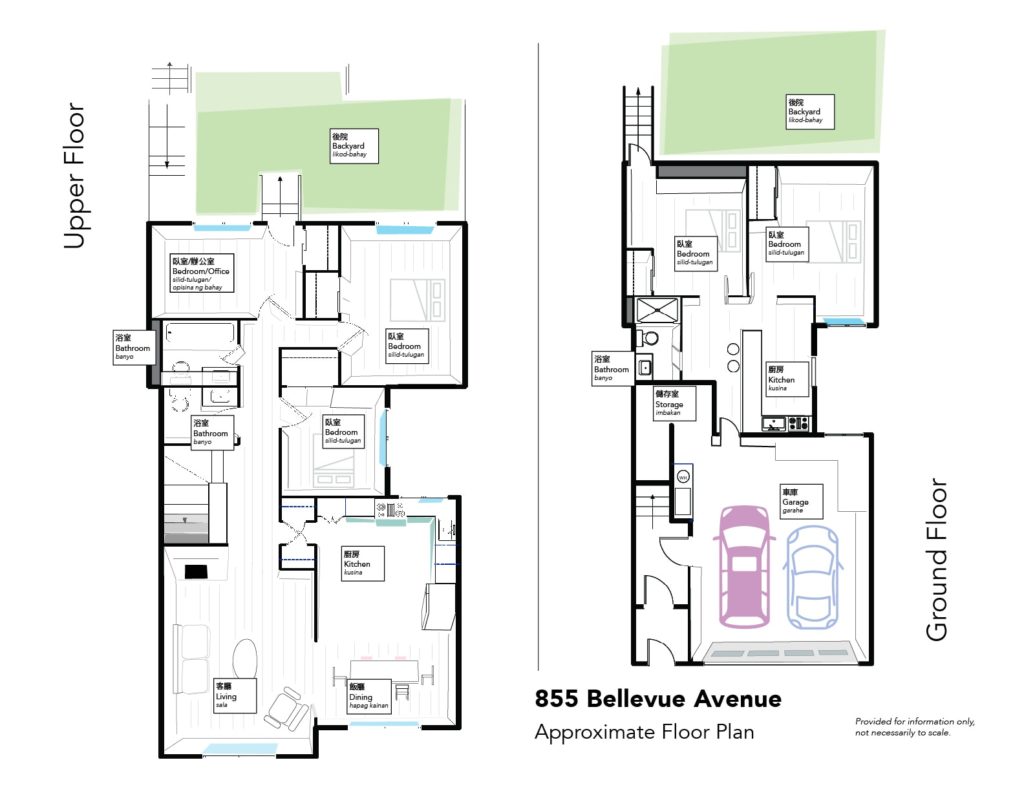 The Floor Plan