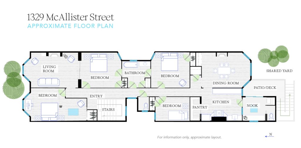 The Floor Plan