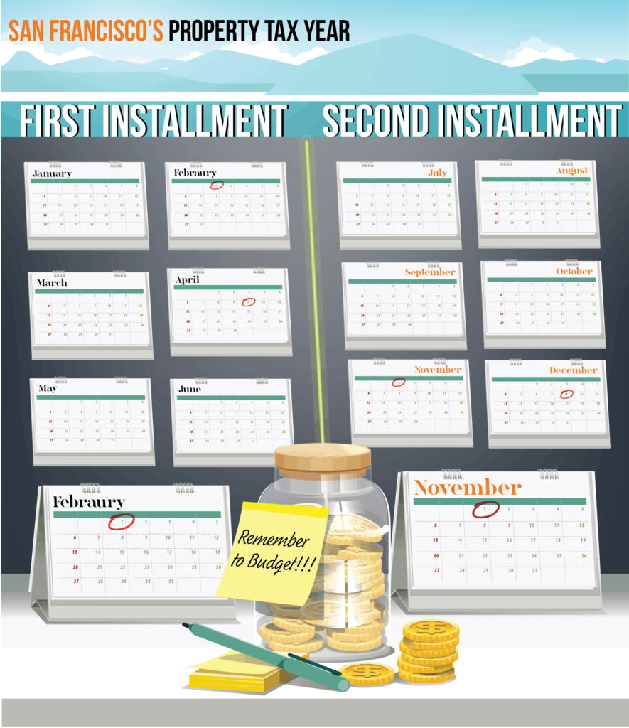 property tax@2x Property Tax Calendar San Francisco