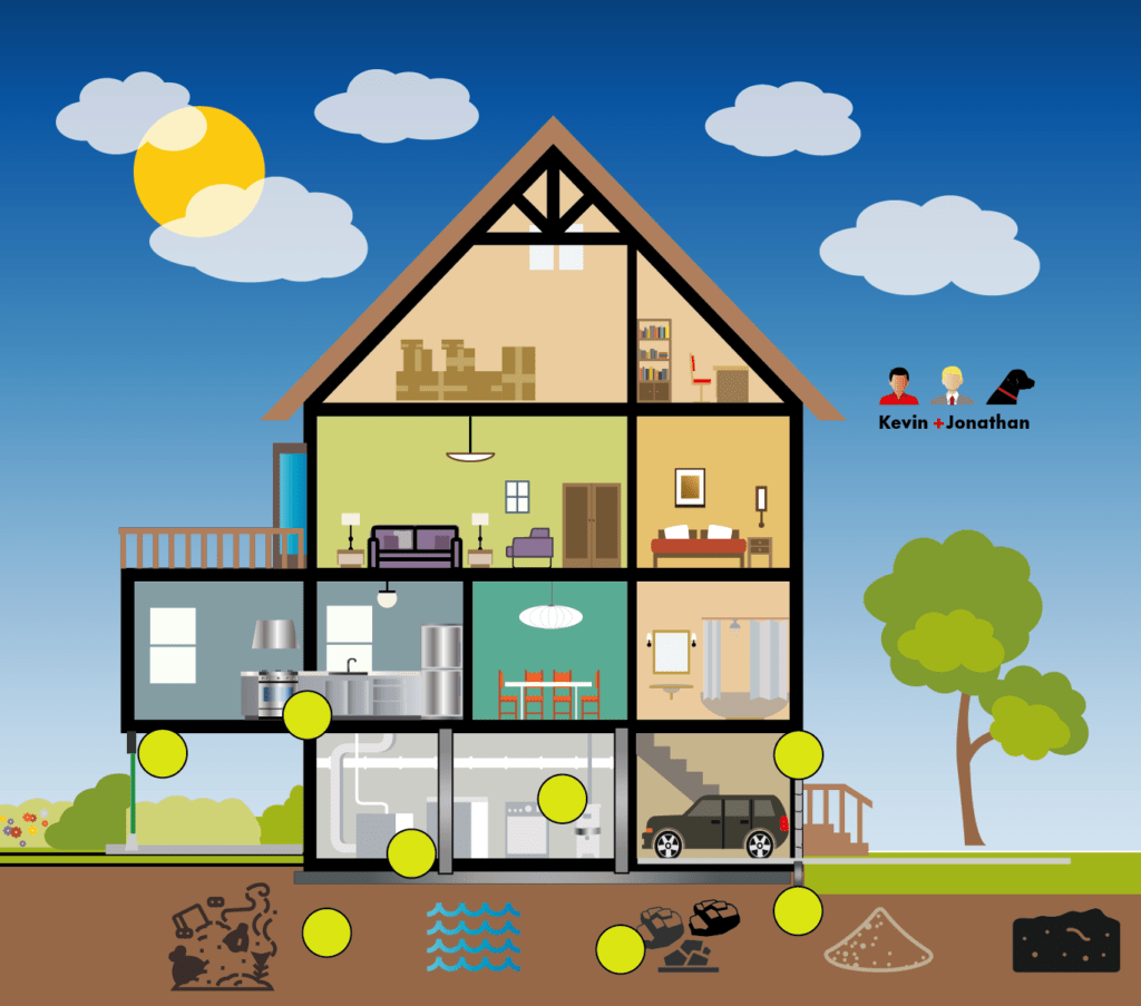 What to look for in houses earthquake wise