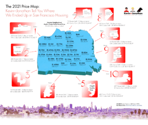 San Francisco Home Price Map from 2021 to 2022