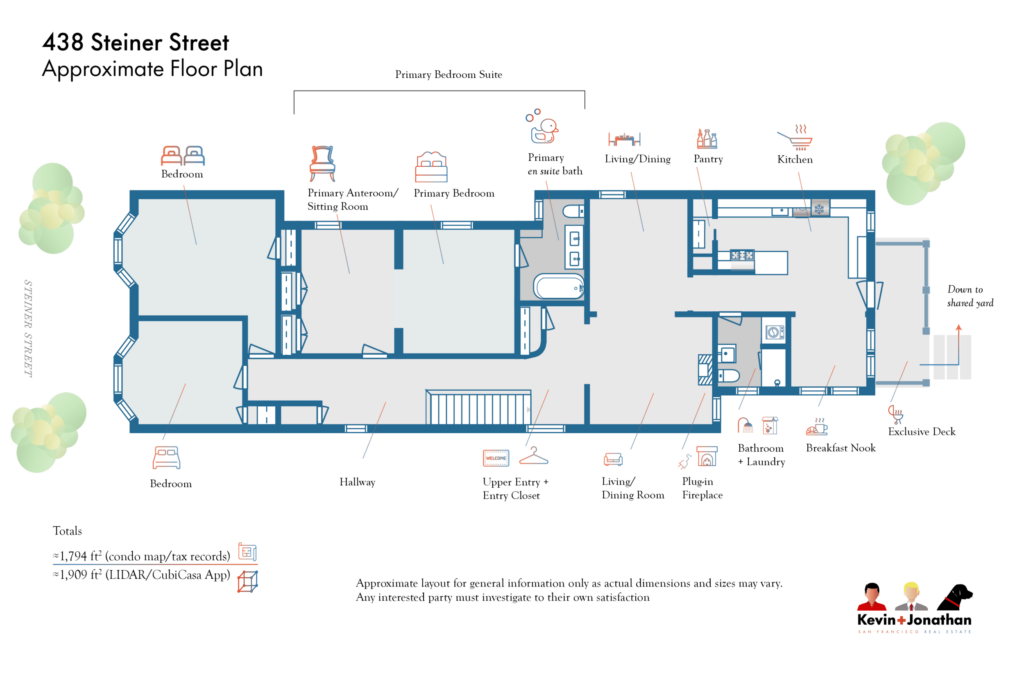 438 Steiner Floor Plan