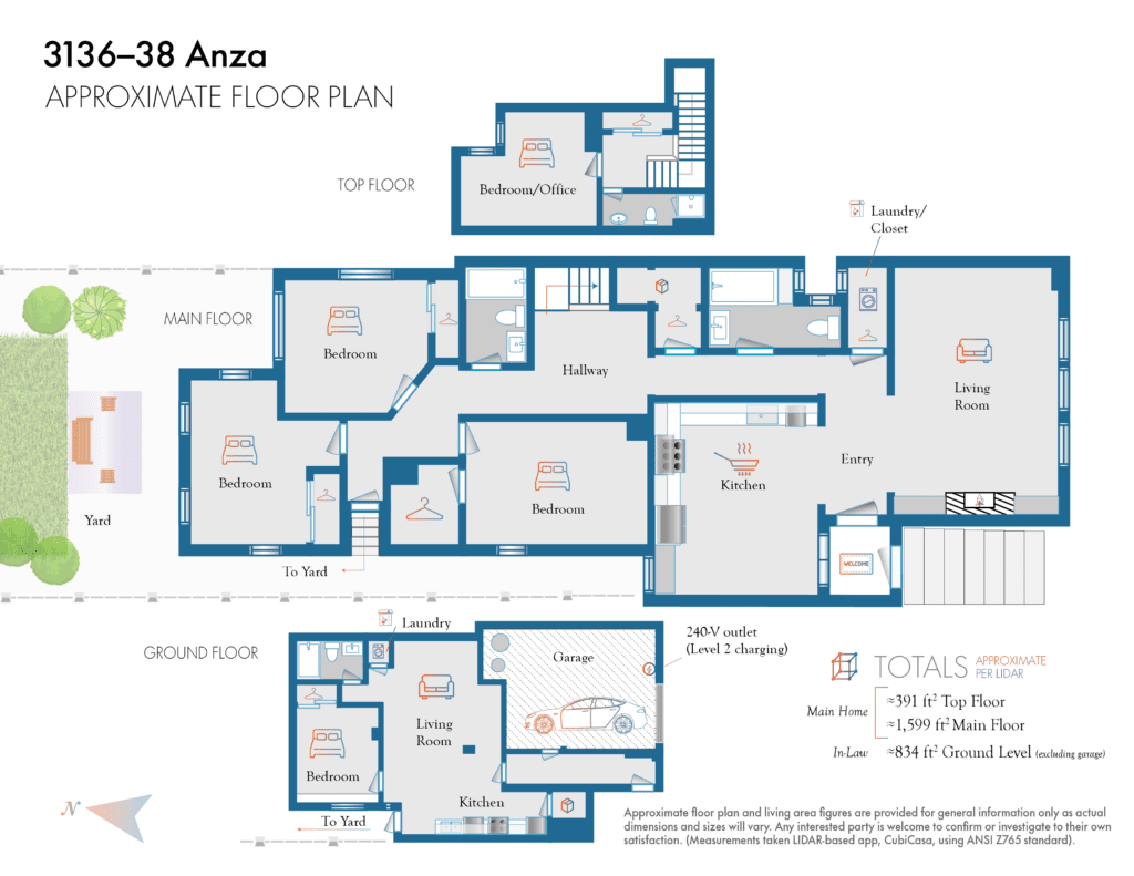 3136-38 Anza@4x The Layout at 31346–38 Anza Street, San Francisco