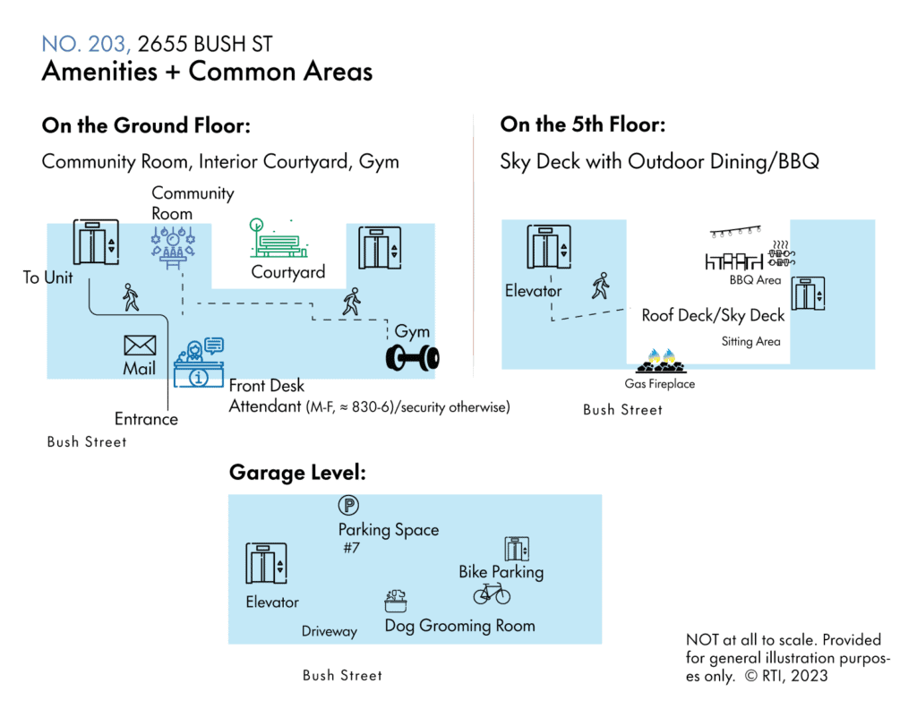 Amenity map for 2655 Bush Street