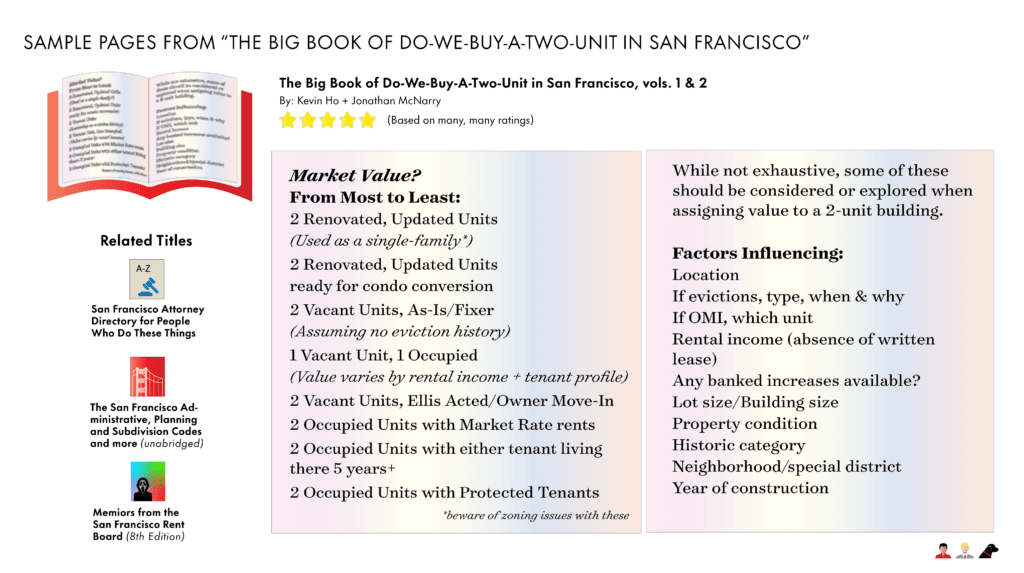 2-Unit Value Book@2x Infographic about 2-Unit Buildings