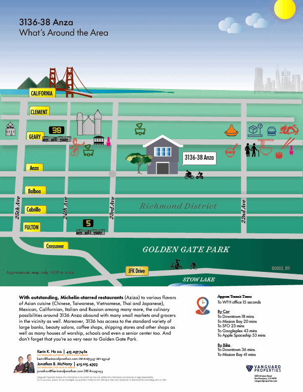 Area Map around Anza and 23rd Ave