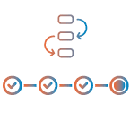 Proccess@2x Process icon