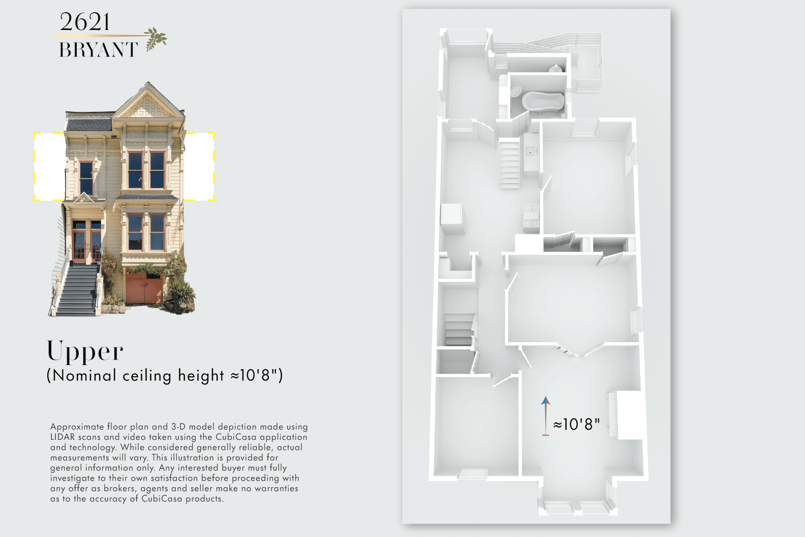 The Upper Unit in 3D