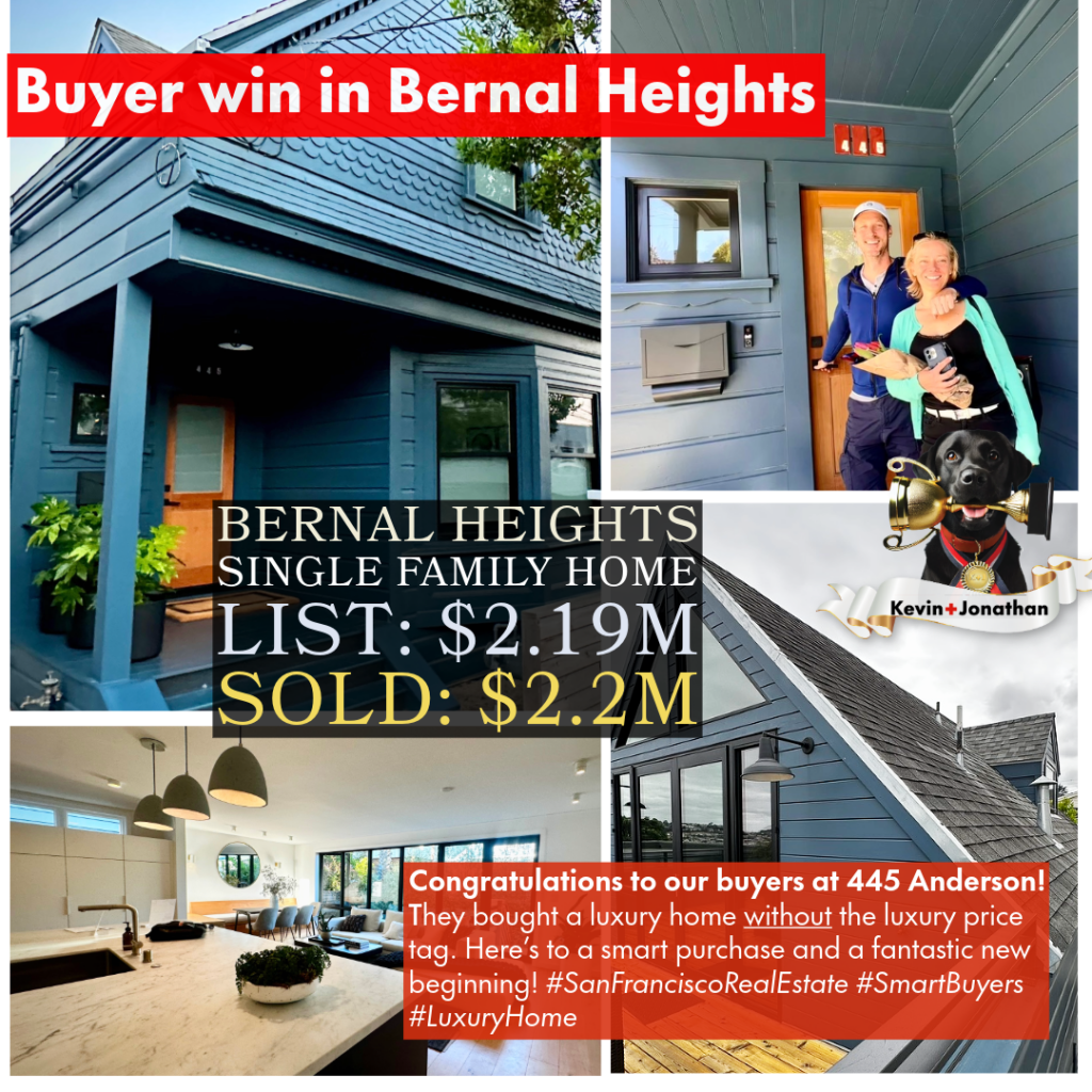 Imagine collage of winning buyers at 445 Anderson