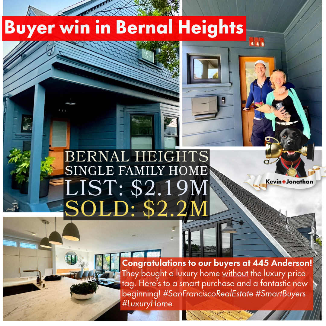 Imagine collage of winning buyers at 445 Anderson