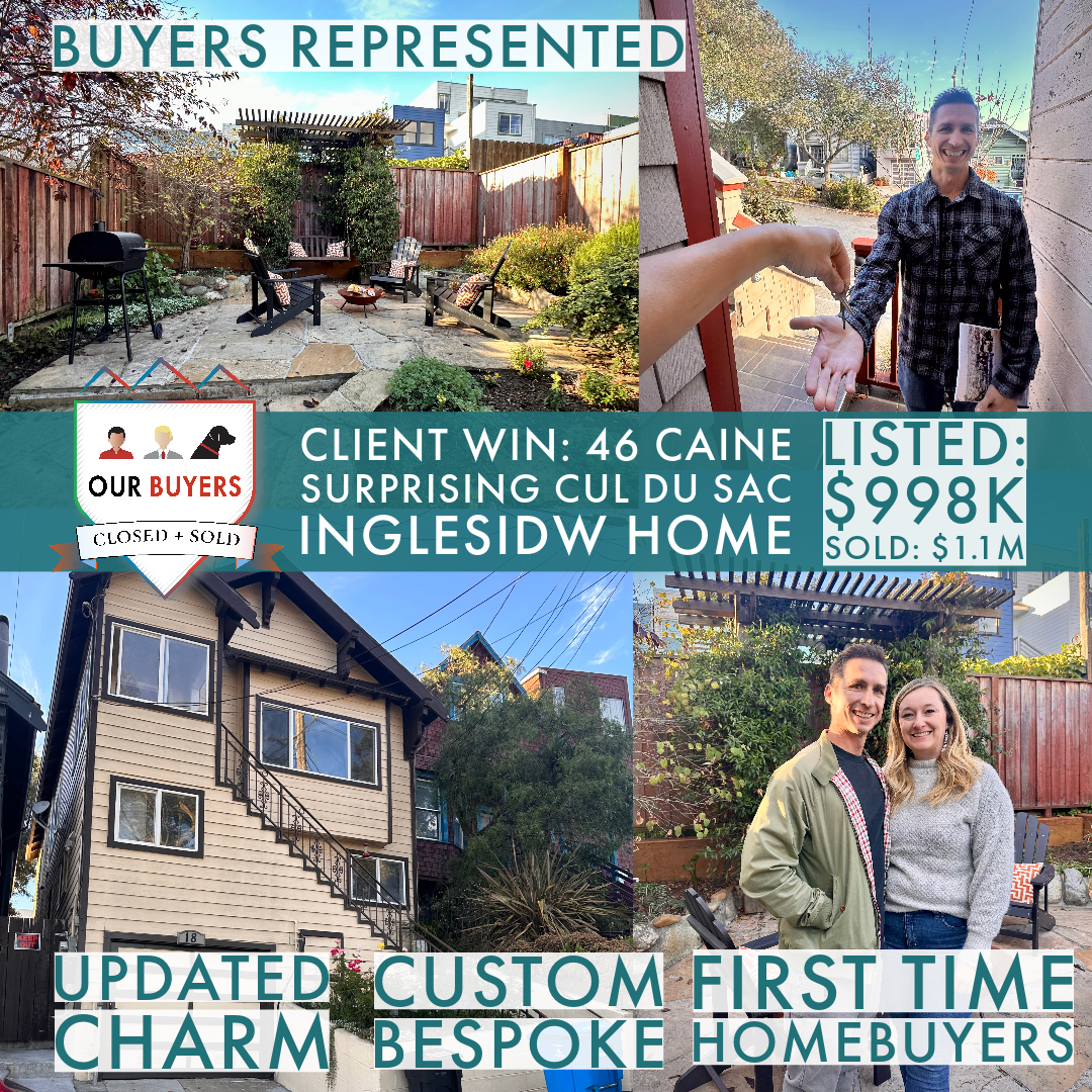 Collage of Property and Clients