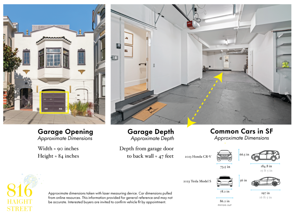 Graphic showing garage door size and space aling with popular car sizes
