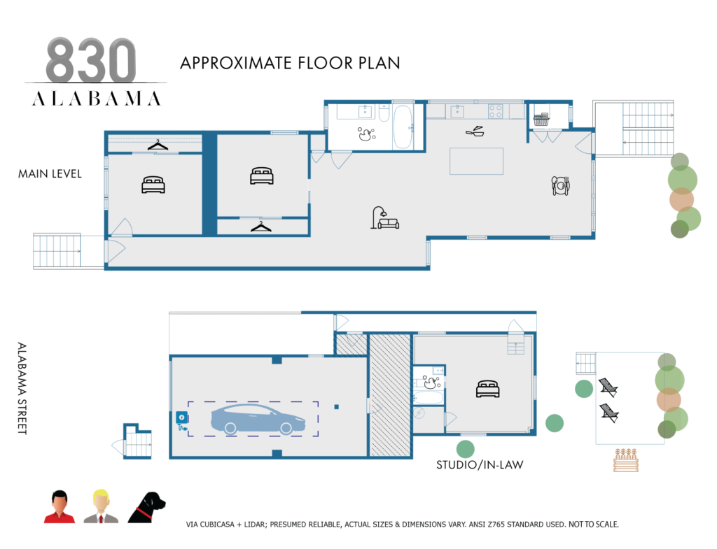 The approximate floor plan at 830 Alabama