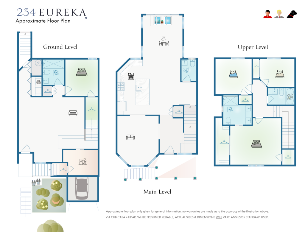 The approximate floor plan for 234 Eureka Street, San Francisco, as illustrated