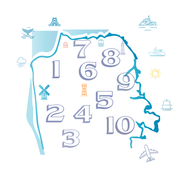 Quick Dist Map MLS Districts San Francisco