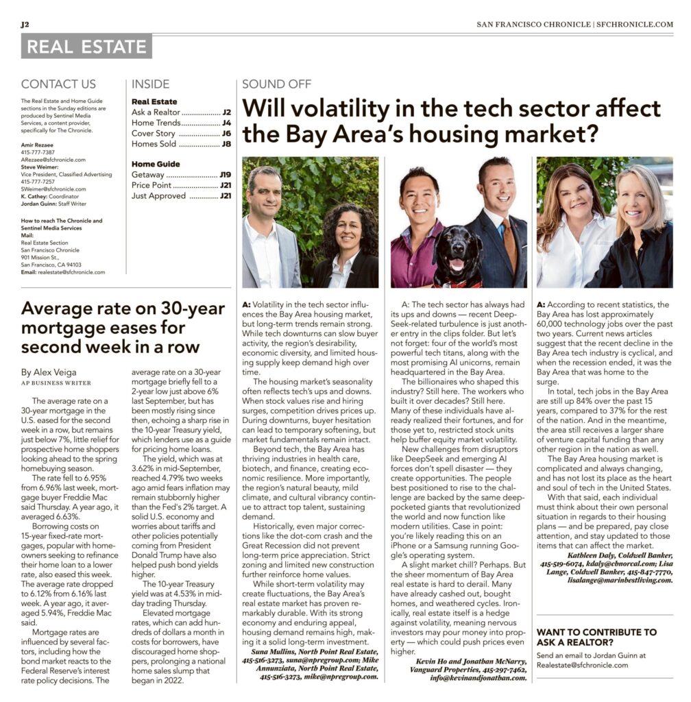 A newspaper page from the San Francisco Chronicle’s real estate section discussing the impact of tech sector volatility on the Bay Area housing market. The page includes a headline, multiple columns of text, and photos of real estate professionals providing insights. A separate article below covers mortgage rate trends.