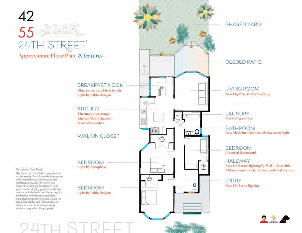4255 24th Floor Plan - 2025@2x Approximate floor plan of 4255 24th Street.