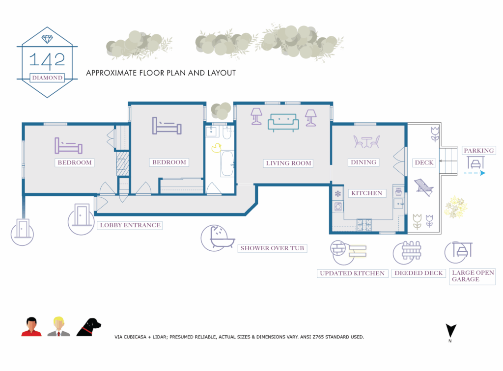 The approximate floor plan of 142 DIamond Street